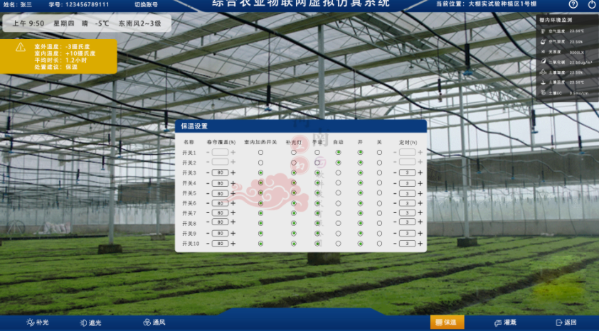 數(shù)字孿生、智慧城市、農(nóng)業(yè)數(shù)字孿生